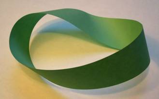 Mbius_strip