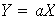 $Y=aX$
