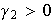 $\gamma _{2}>0$