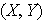 $(X,Y)$